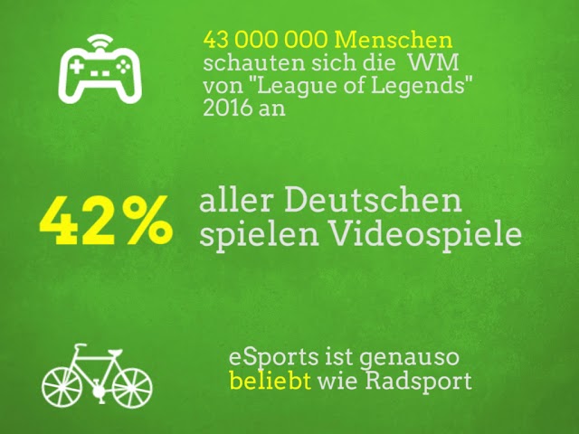 eSports-Vereine als gemeinnützig anerkennen!